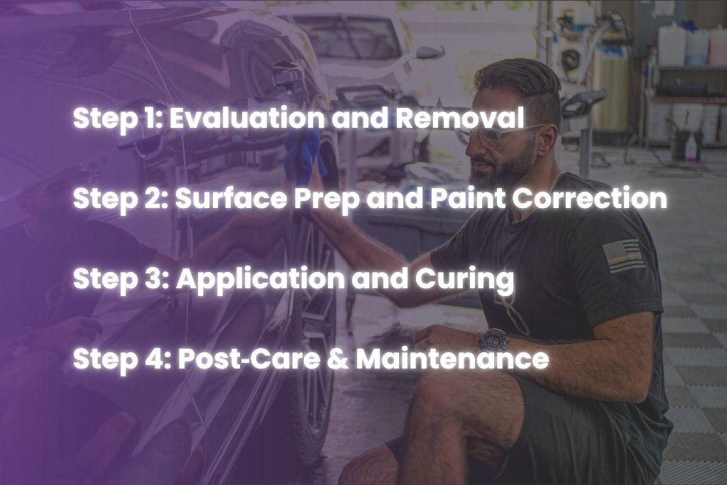 Man applying ceramic coating to a car door in a detailing shop, with overlaid text listing the four recoating steps: evaluation and removal, surface prep and paint correction, application and curing, and post-care maintenance.